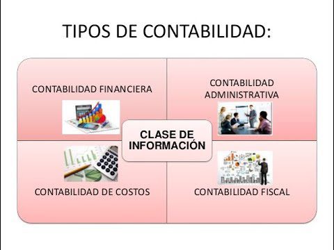 Aprovecha al máximo la contabilidad de costes con nuestros consejos para usuarios