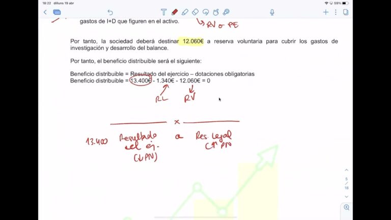 ¿Necesitas ayuda en contabilidad financiera? Encuentra exámenes resueltos UNED en línea.