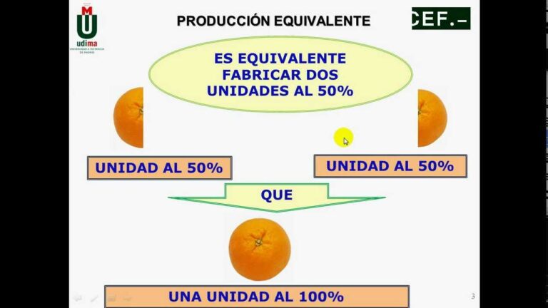 Optimiza tus ganancias con la producción equivalente y contabilidad de costos