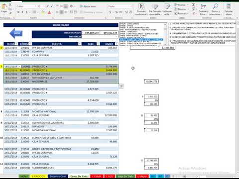 Aprende a optimizar el ciclo de ventas empleando la contabilidad