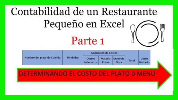 Contabilidad De Un Restaurante Ejemplo Actualizado Abril 2023 3800