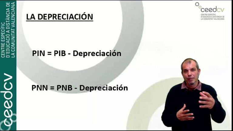 Fórmulas clave en la contabilidad nacional para el éxito financiero