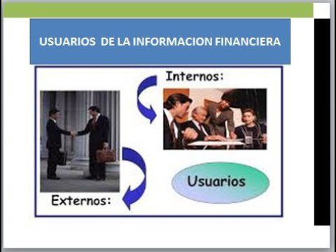 Descubre cómo mejorar la eficiencia de tus usuarios internos de contabilidad financiera en 3 pasos.