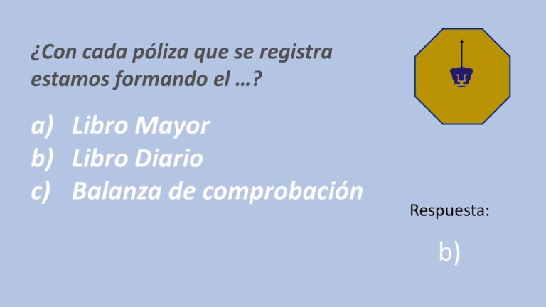 ¿Eres un as en finanzas? Descubre si lo eres con nuestro test de contabilidad básica.