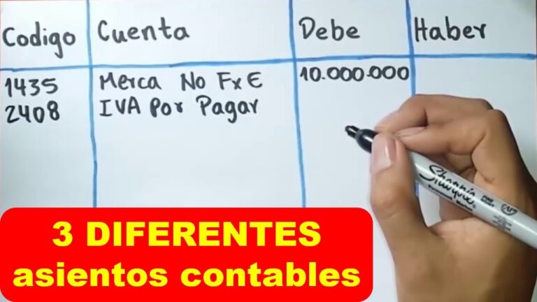 Descubre los mejores ejemplos de ejercicio contable con IVA