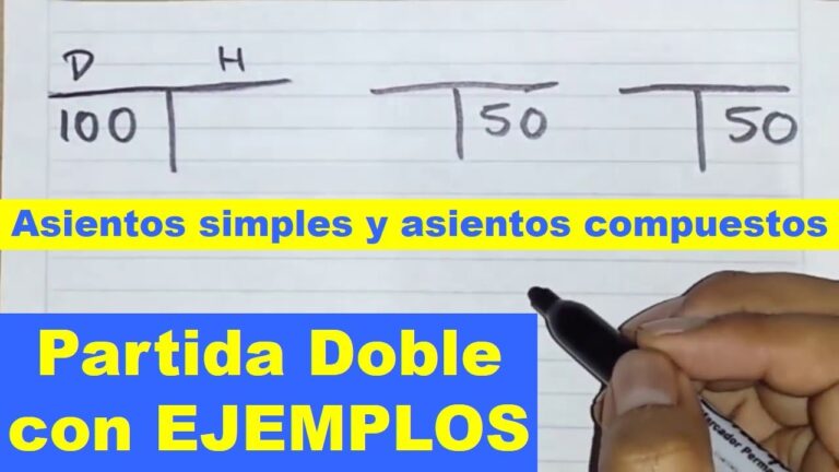 Descubre los principios básicos de la contabilidad de partida doble en 70 caracteres