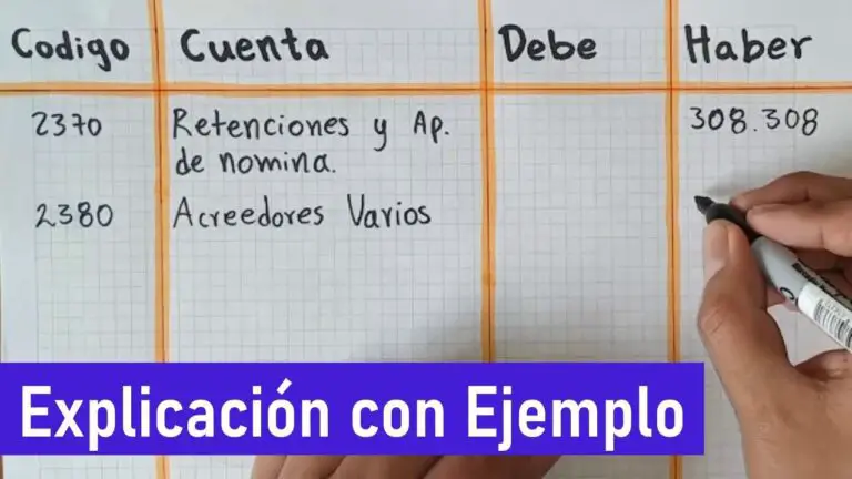 Optimiza tus finanzas con el eficiente pago de nómina en contabilidad