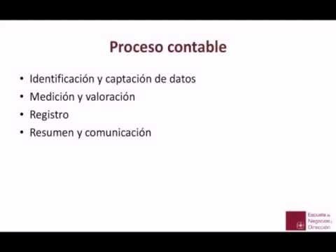 Aprende contabilidad financiera de forma práctica y teórica con nuestro manual de solo 70 caracteres