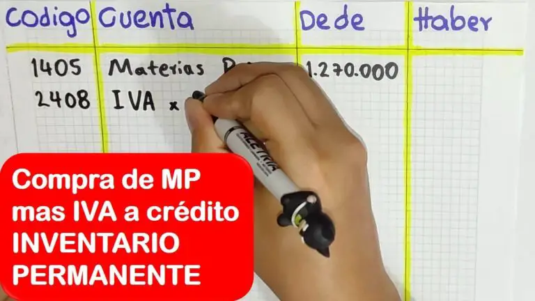 Optimiza tus costos con el manejo inteligente de compras de materia prima en contabilidad