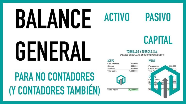 10 Ejercicios Resueltos de Contabilidad Básica para Dominar el Balance General