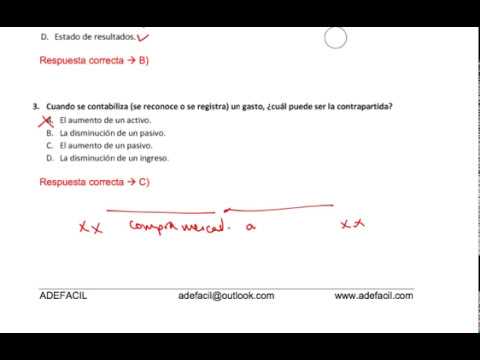 Domina la contabilidad desde cero: ¡Aprueba el examen de introducción en solo una semana!