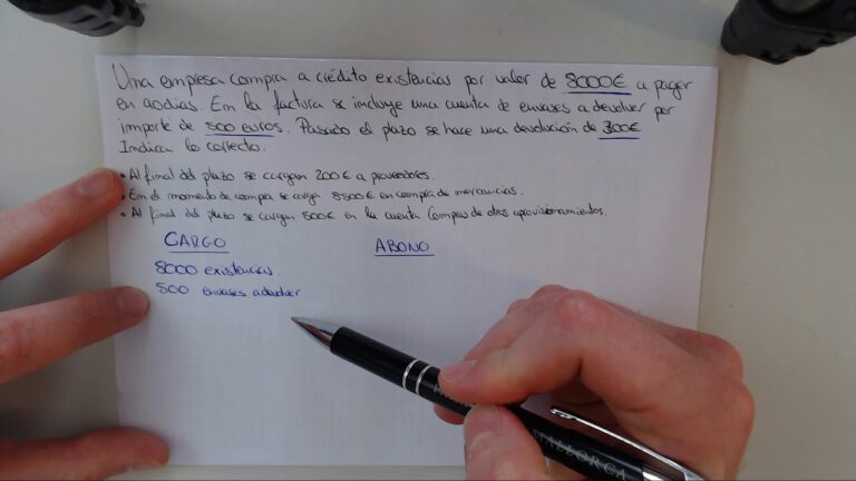 Aprende contabilidad financiera con 2 ejercicios resueltos