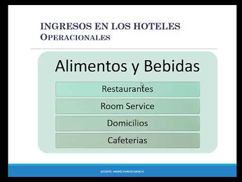 Descubre la definición de contabilidad hotelera en tan solo 70 caracteres