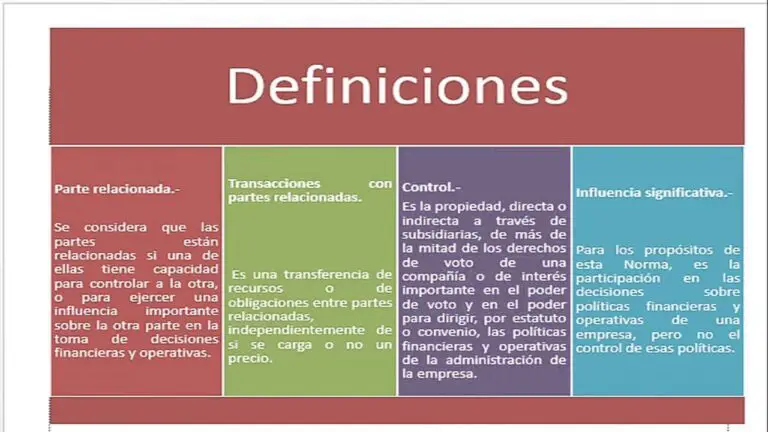 Descubre las esenciales normas de contabilidad en Ecuador