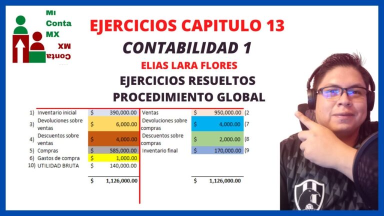 Descubre cómo la contabilidad 1 de Elías Lara puede transformar tus finanzas