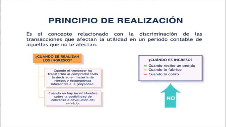 Cómo lograr el éxito en contabilidad: ¡Un ejemplo de realización!