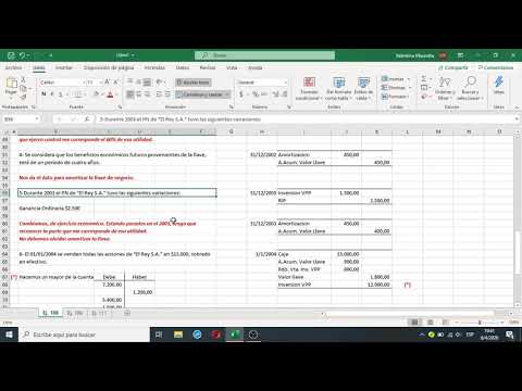 Ejemplos de Inversiones Permanentes en Contabilidad para tu Éxito Financiero