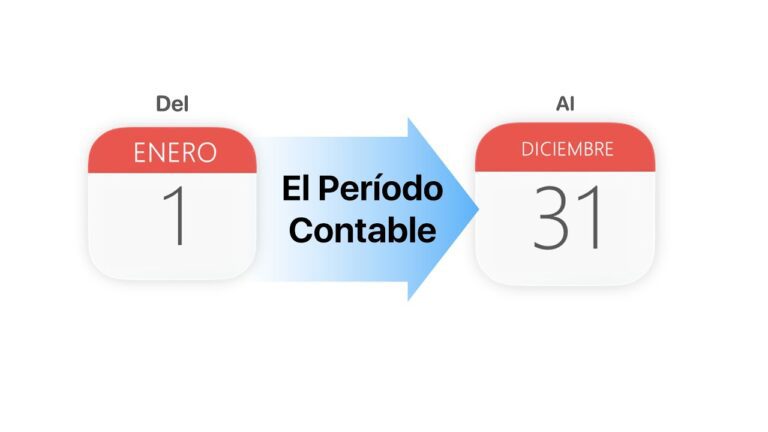 Optimiza tus finanzas con un adecuado periodo contable en contabilidad
