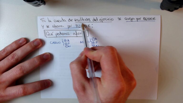 Mastering Accounting Vocabulary: Unlocking the Secrets of ‘Abono’ in English