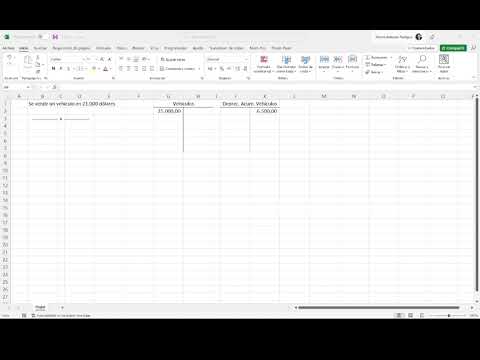 Aprende a gestionar la contabilidad de tu compra venta de vehículos