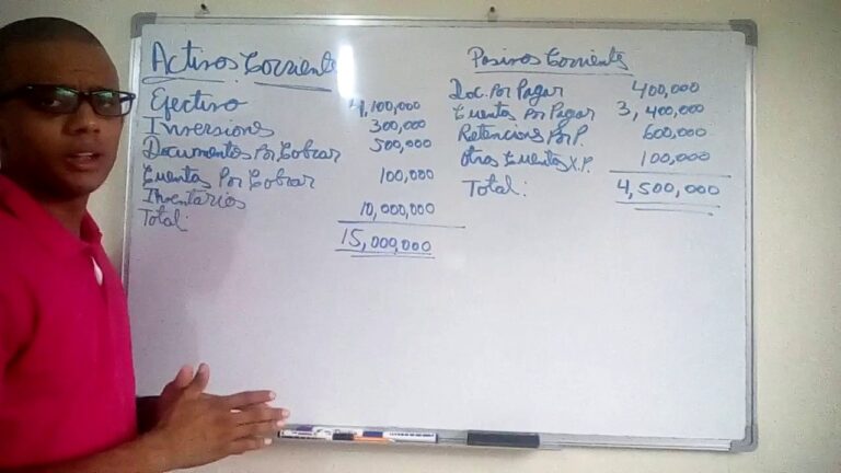 Asegura el éxito financiero: ¿Qué es el capital de trabajo según la contabilidad?