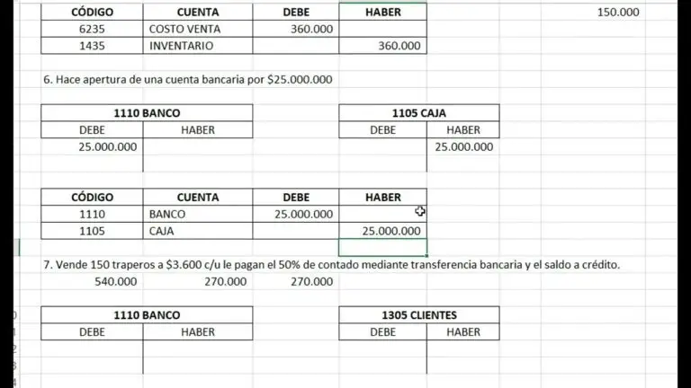 Aprende contabilidad con ejercicios prácticos en Excel