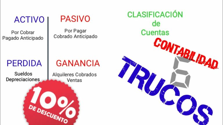 Las 6 Cuentas Básicas de Contabilidad: ¡Conócelas y Gestiona tus Finanzas!