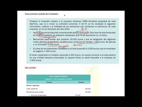 Aprende Contabilidad con UNED: Introducción en 70 caracteres