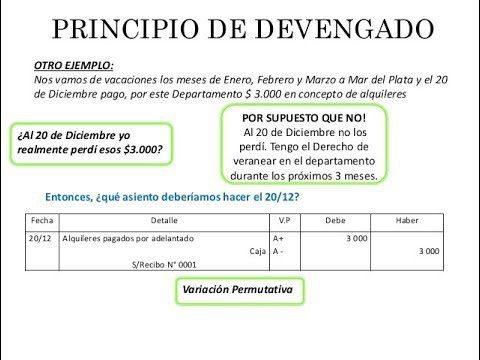 ¡Descubre el significado de devengado en contabilidad en solo 70 caracteres!