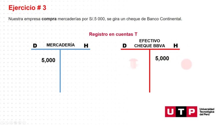 Aprende contabilidad con 277 ejercicios prácticos imprescindibles