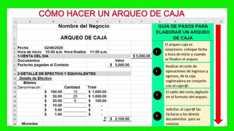 Optimiza tu contabilidad con la caja registradora perfecta