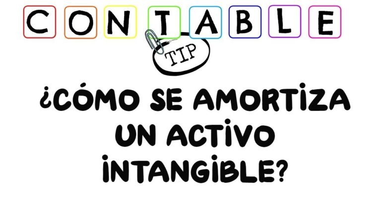 Descubre cómo la patente afecta tu contabilidad de activo y pasivo