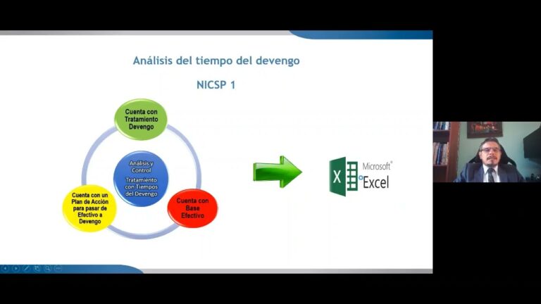 Descubre los Objetivos Clave de la Contabilidad Nacional en España