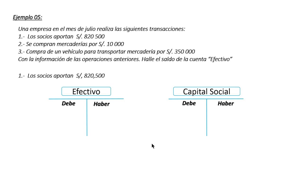 Donde Se Inicio La Contabilidad De Doble Entrada contabilidad10.com